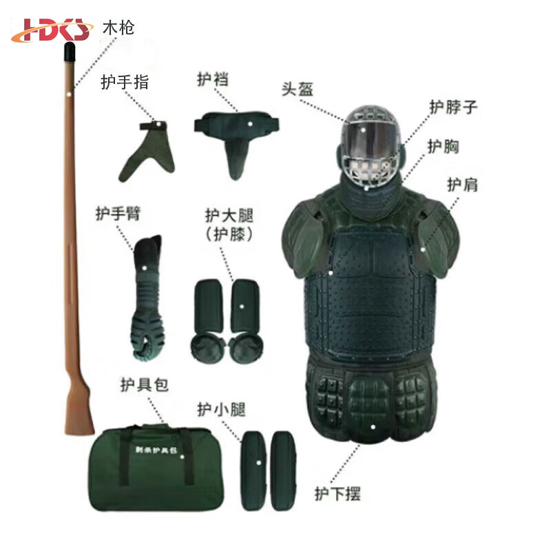 2022款全面罩护具9件套