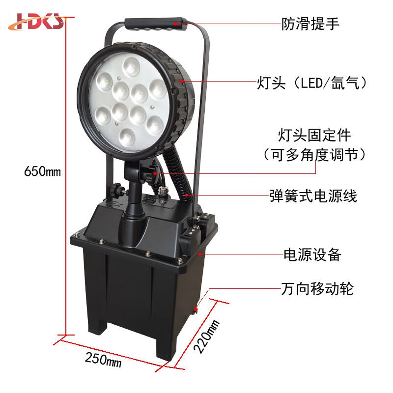 防爆移动强光工作灯30W 24